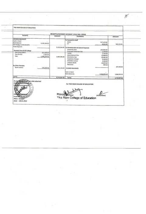 List of documents (Annexures) – page 79