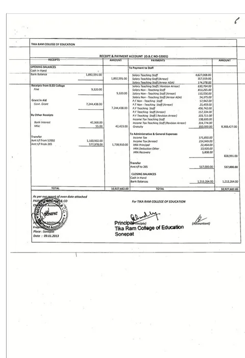 List of documents (Annexures) – page 74