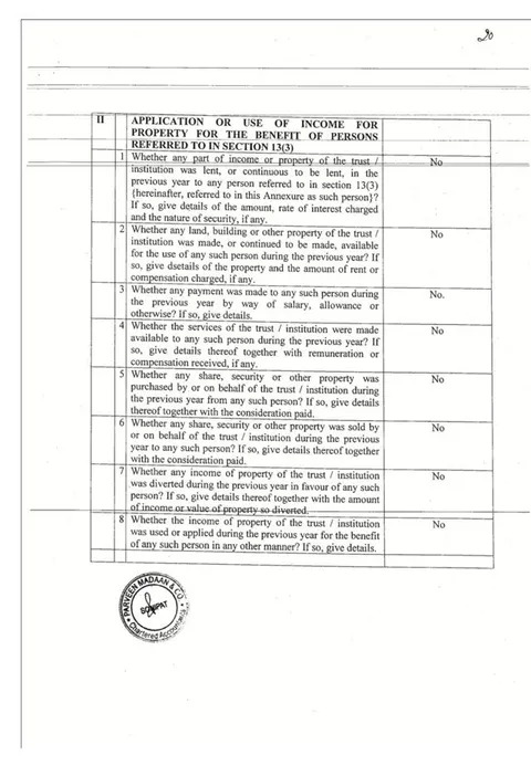 List of documents (Annexures) – page 75