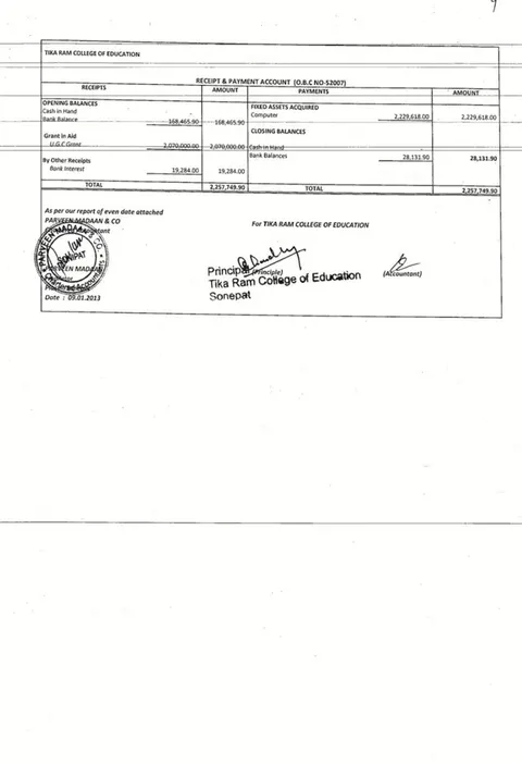 List of documents (Annexures) – page 83
