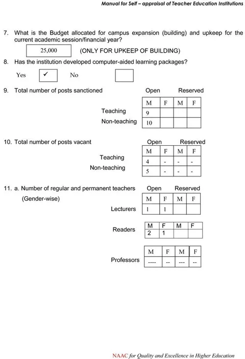 Self Appraisal Report Institutional – page 19