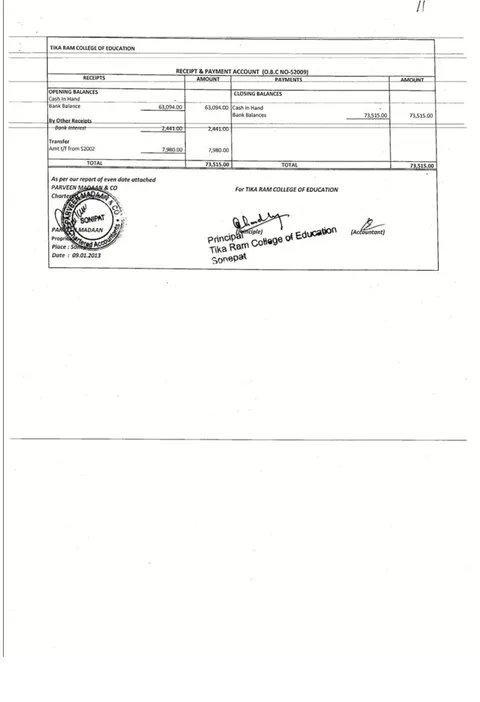 List of documents (Annexures) – page 81