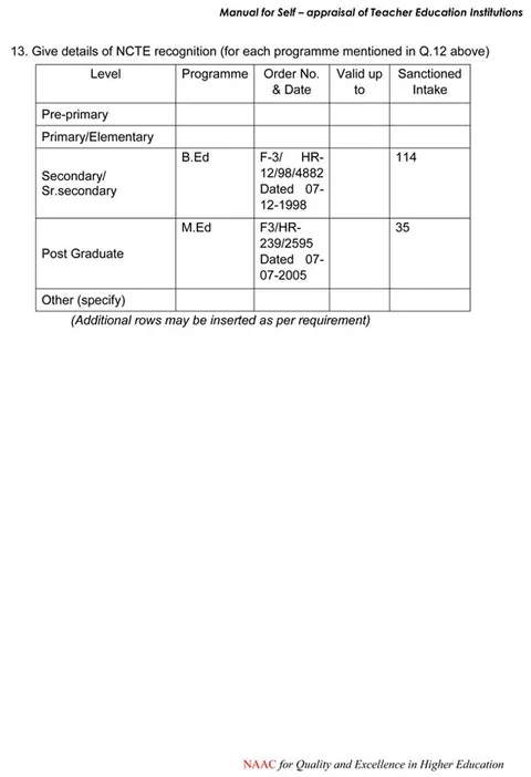 Self Appraisal Report Institutional – page 7