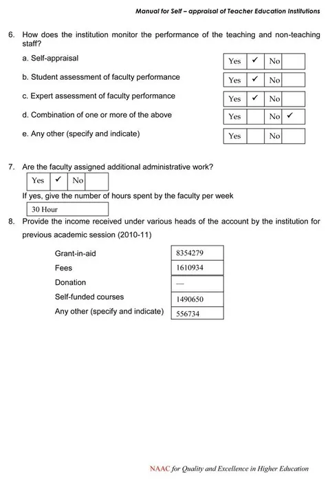 Self Appraisal Report Institutional – page 31