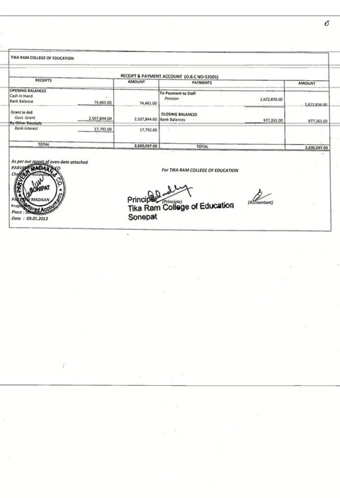 List of documents (Annexures) – page 84