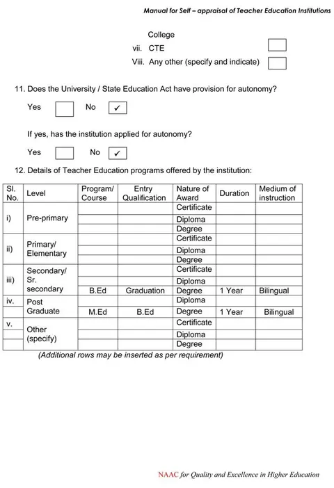 Self Appraisal Report Institutional – page 6