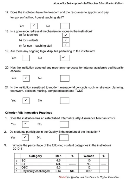 Self Appraisal Report Institutional – page 34