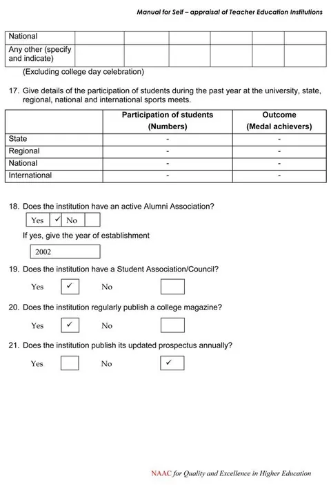 Self Appraisal Report Institutional – page 27