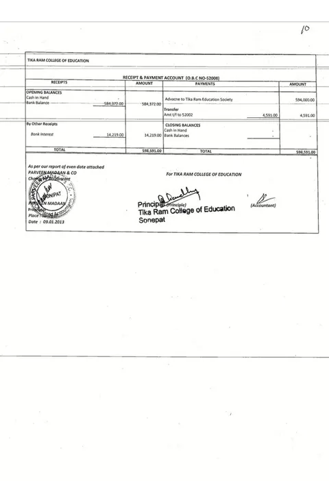 List of documents (Annexures) – page 82
