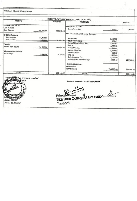 List of documents (Annexures) – page 78