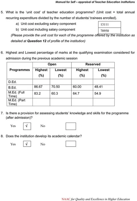 Self Appraisal Report Institutional – page 12