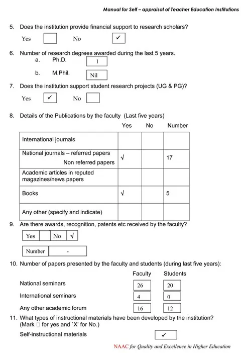 Self Appraisal Report Institutional – page 16