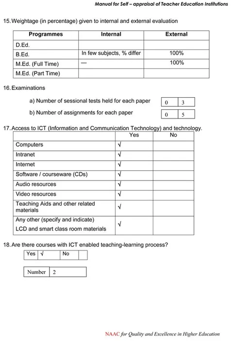 Self Appraisal Report Institutional – page 14