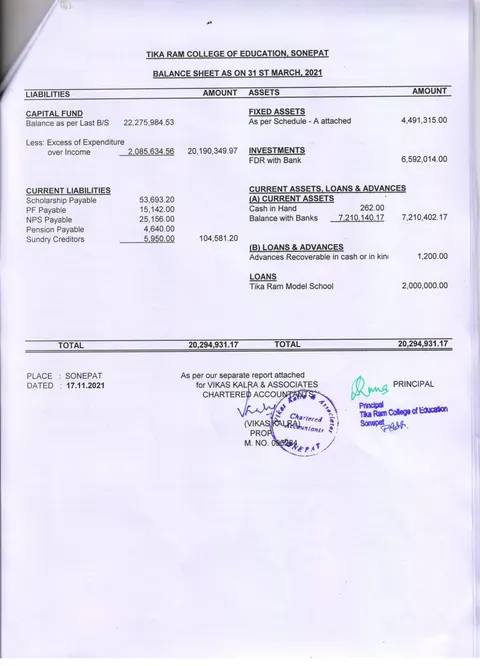 Affidavit – page 29