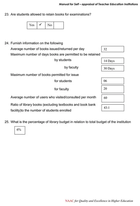 Self Appraisal Report Institutional – page 23