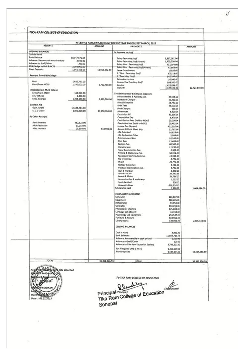 List of documents (Annexures) – page 71
