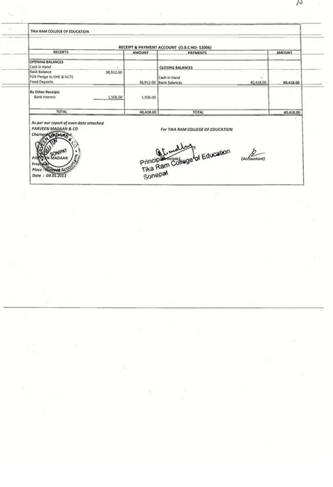 List of documents (Annexures) – page 80