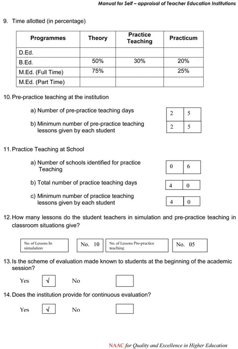 Self Appraisal Report Institutional – page 13