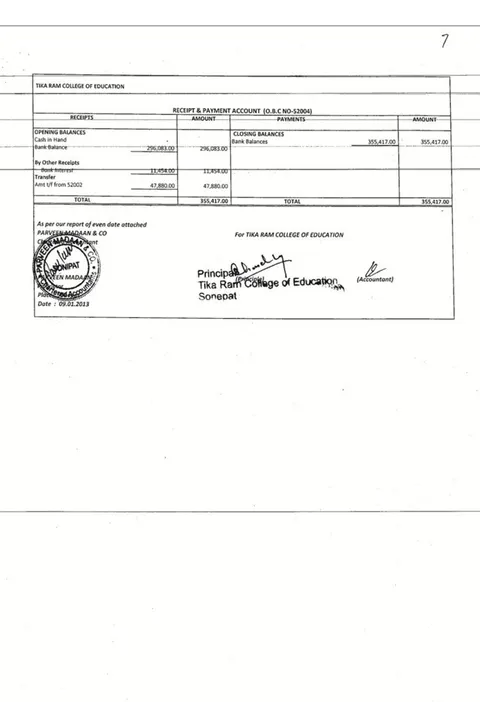List of documents (Annexures) – page 85