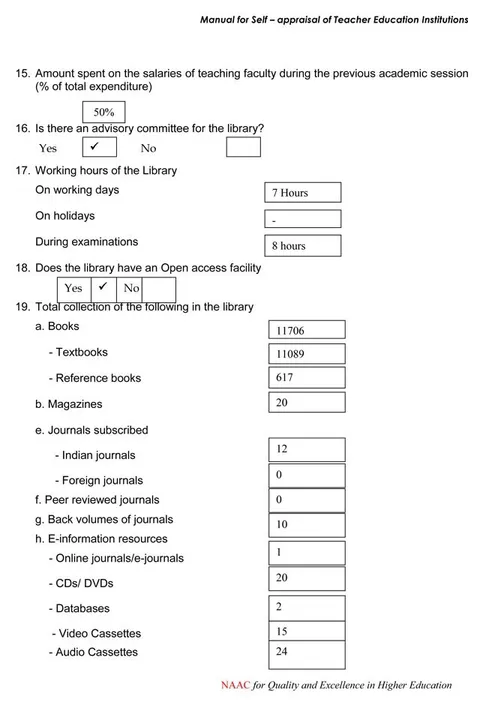 Self Appraisal Report Institutional – page 21
